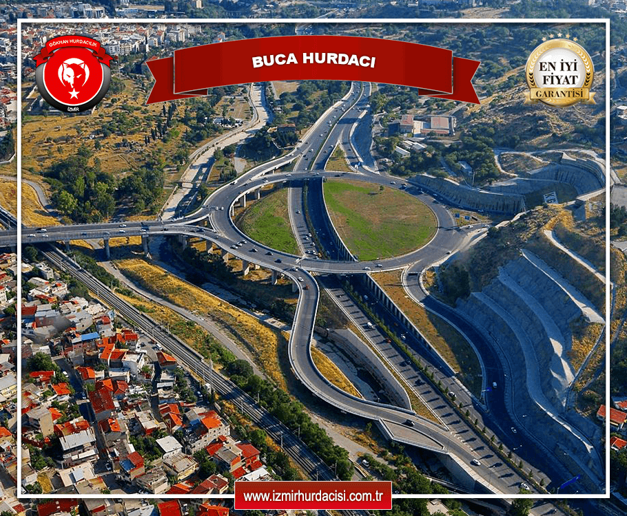Buca Hurdacı